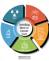 2020 Trending Now in Cancer Care Cover Thumbnail