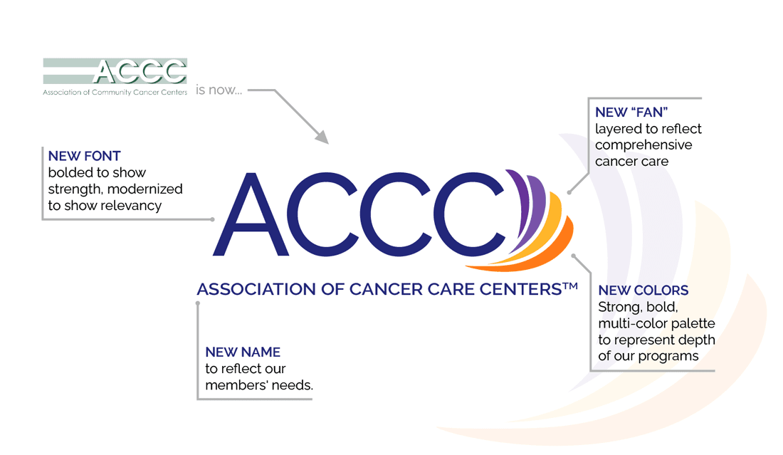 ACCC Rebranding logo