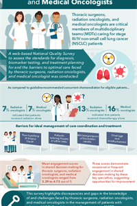 NSCLC Thoracic and radonc infographic thumbnail