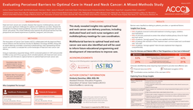 ACCC_ASCO_HNC_Poster-274x157