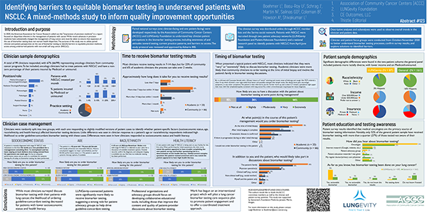 Identifying barriers to equitable biomarker testing in underserved patients with NSCLC