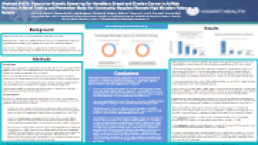 Abstract 1575 Population Genetic Screening for Hereditary Breast and Ovarian Cancer in At-Risk Patients