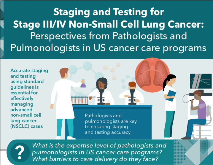 [Presentation] Improving The Staging And Diagnosis Of Patients With ...